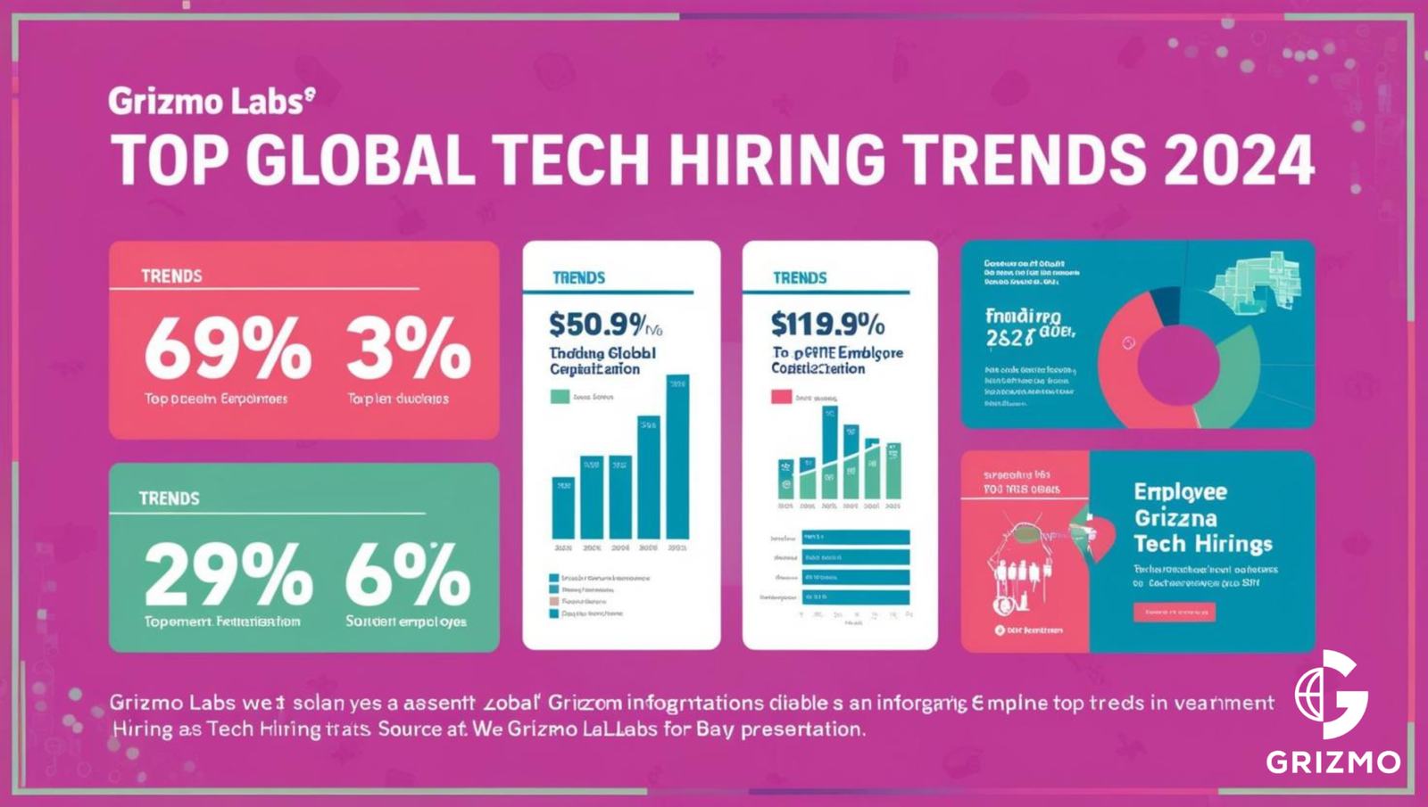 Top 9 Global Tech Hiring Trends for 2024